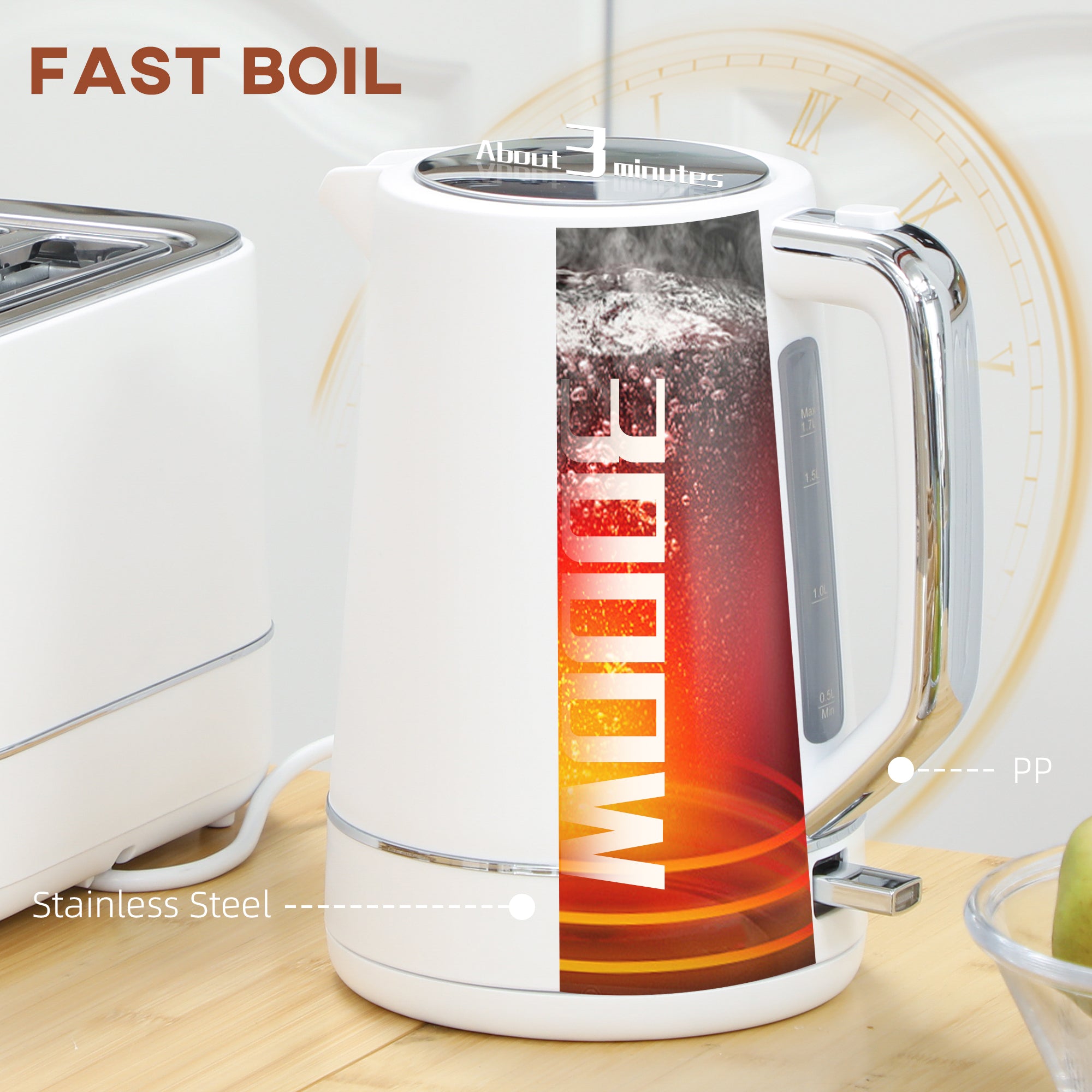 Kettle And Toaster Set