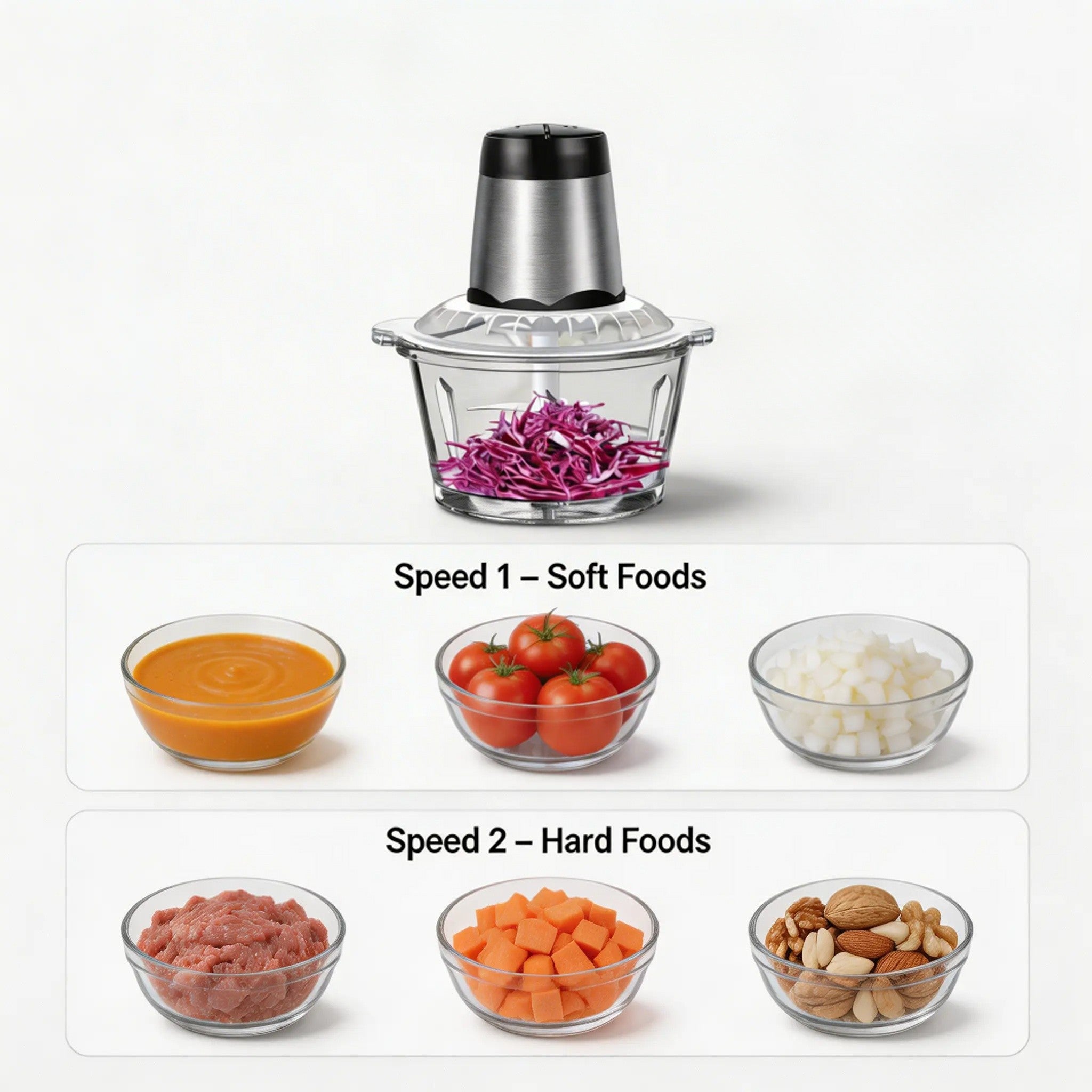 300W Electric Meat Chopper – 2L Glass Bowl, 4 Stainless Steel Blades